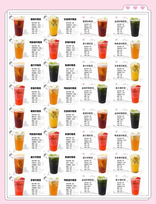 自己开奶茶店需要怎么学习调配