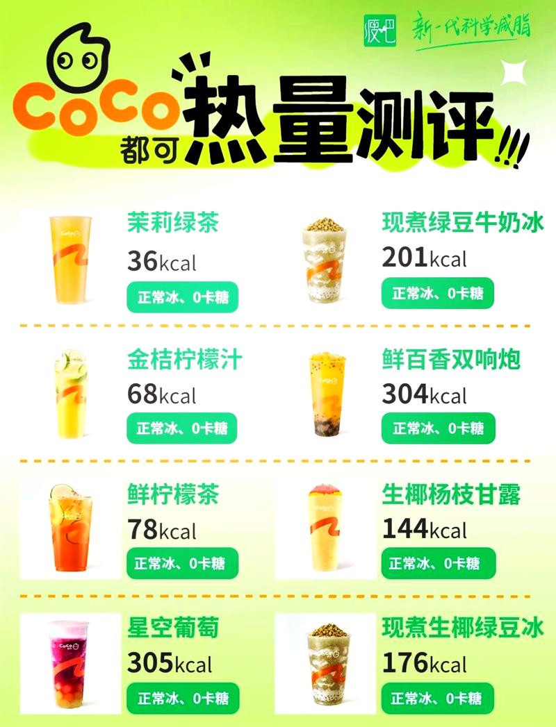 2025coco奶茶工资待遇