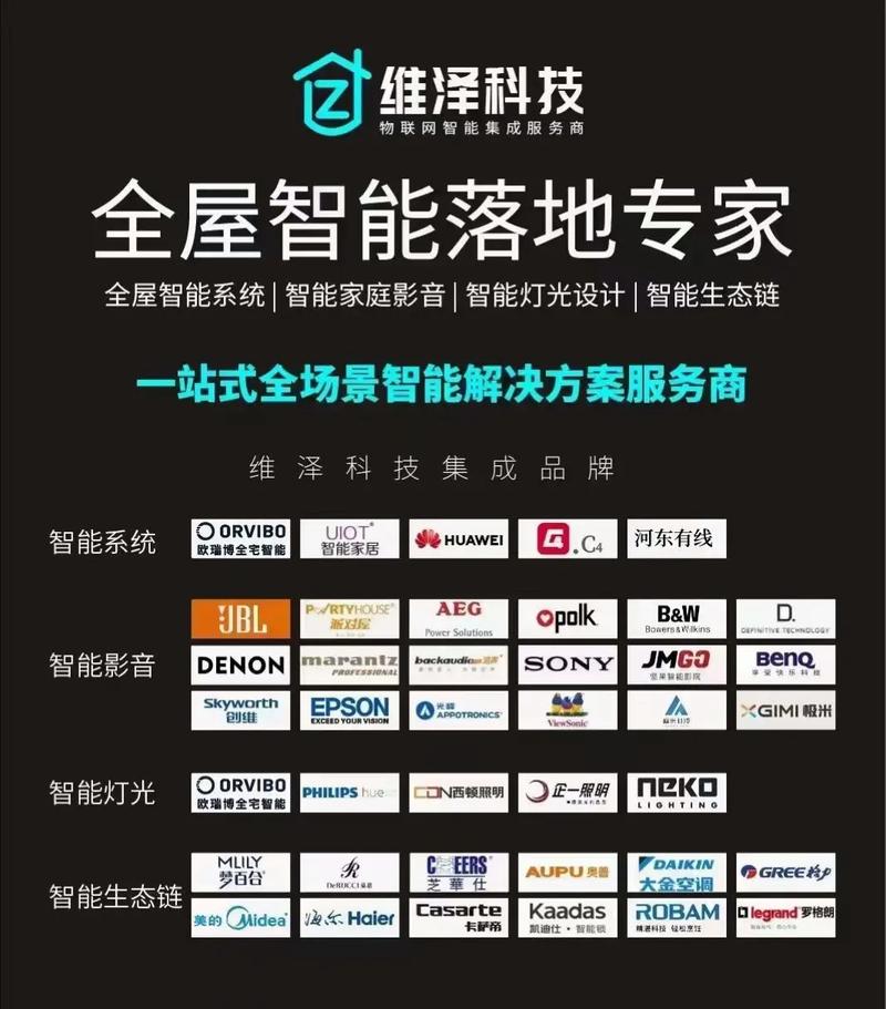 智能家居招商加盟多少钱