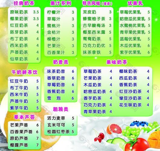 自己开个奶茶店需要多少钱